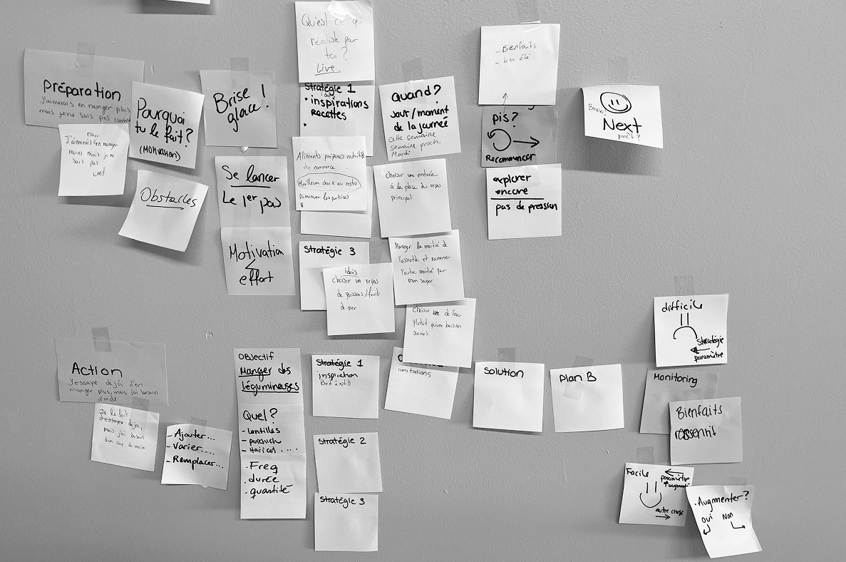 brainstorm-post-its